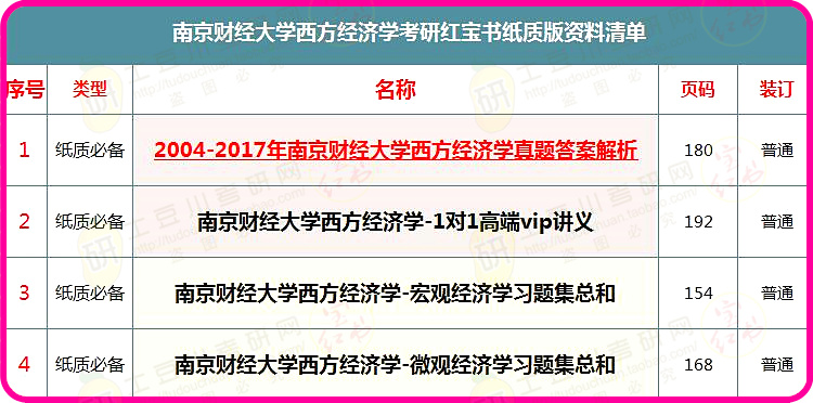 澳彩2025年免費(fèi)全年資料大