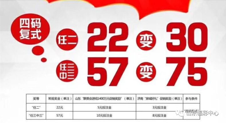 新奧全部開獎記錄查詢解析，復(fù)式二中二現(xiàn)象觀察，新奧開獎記錄解析，復(fù)式二中二現(xiàn)象觀察與全部開獎記錄查詢