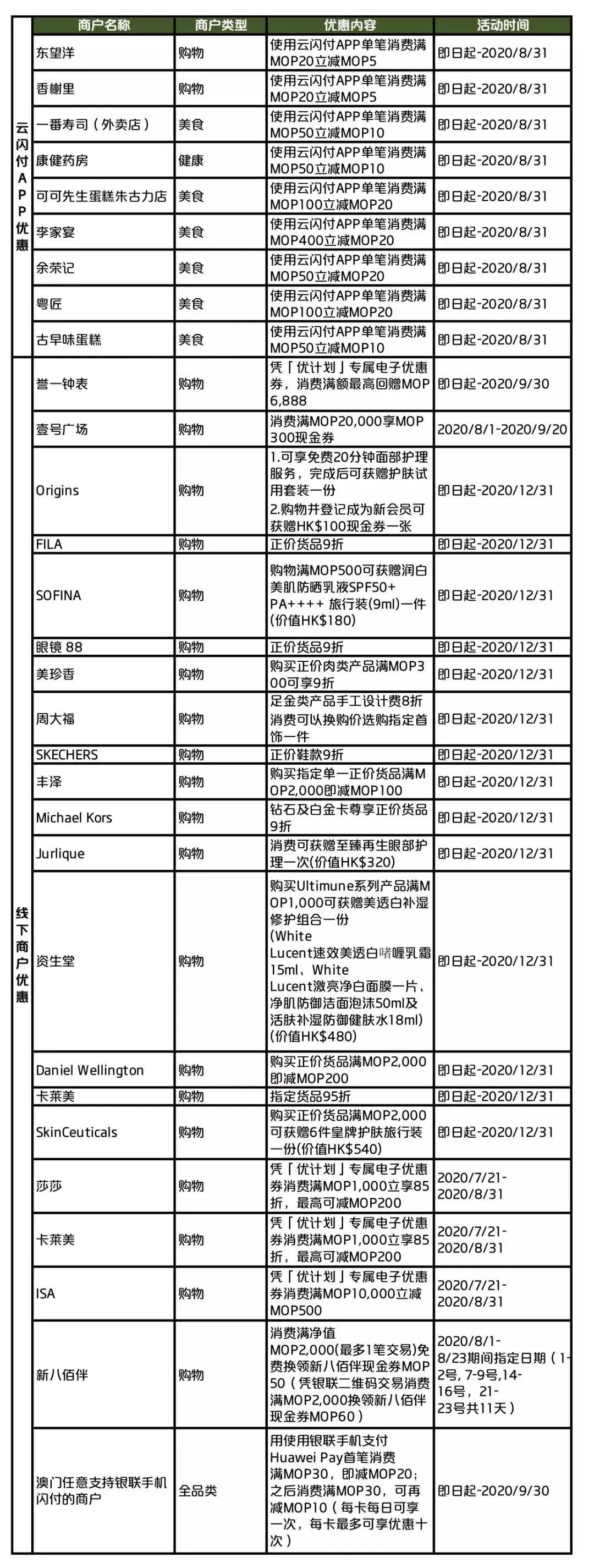 澳門一碼一碼100準(zhǔn)確 官方，澳門一碼精準(zhǔn)預(yù)測，官方發(fā)布100%準(zhǔn)確數(shù)據(jù)