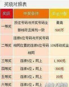 揭秘777777788888888最快開獎的秘密，揭秘最快開獎的秘密，7777777與8888888背后的秘密揭曉