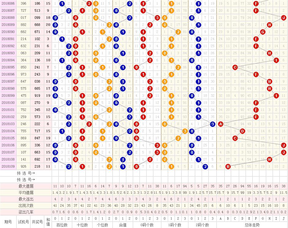 二四六天天彩資料大全網(wǎng)最新動(dòng)態(tài)解析，二四六天天彩資料大全網(wǎng)最新動(dòng)態(tài)解析概覽