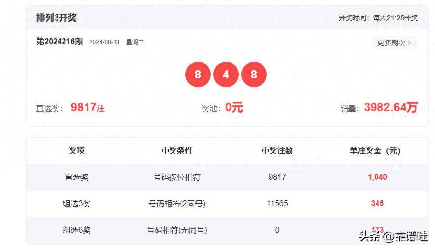 王中王一肖一特一中開獎時間，王中王彩票開獎時間及中獎號碼揭曉