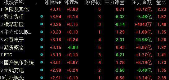 澳門彩第214期開(kāi)獎(jiǎng)?lì)A(yù)測(cè)與解析，澳門彩第214期開(kāi)獎(jiǎng)?lì)A(yù)測(cè)解析報(bào)告