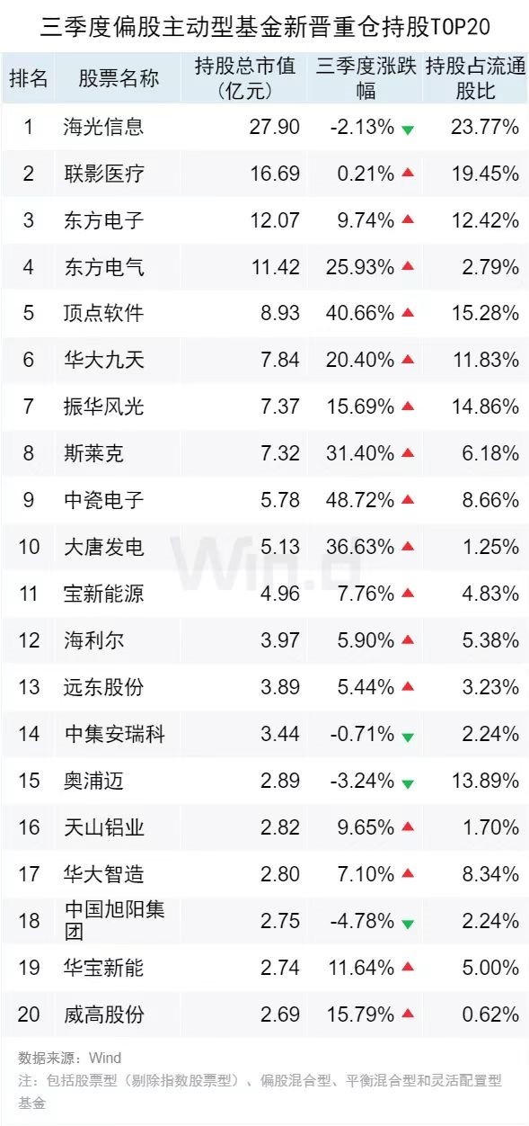 澳門三肖三碼精準100%，揭秘2025全方位預測新篇章，澳門三肖三碼精準預測揭秘與未來全方位預測新篇章開啟