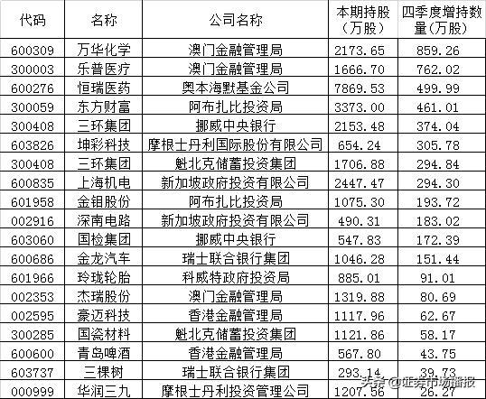 新澳門一碼一碼100準確，探索真實與虛幻的交匯點，真實與虛幻的交匯點，新澳門一碼一碼100準確探索