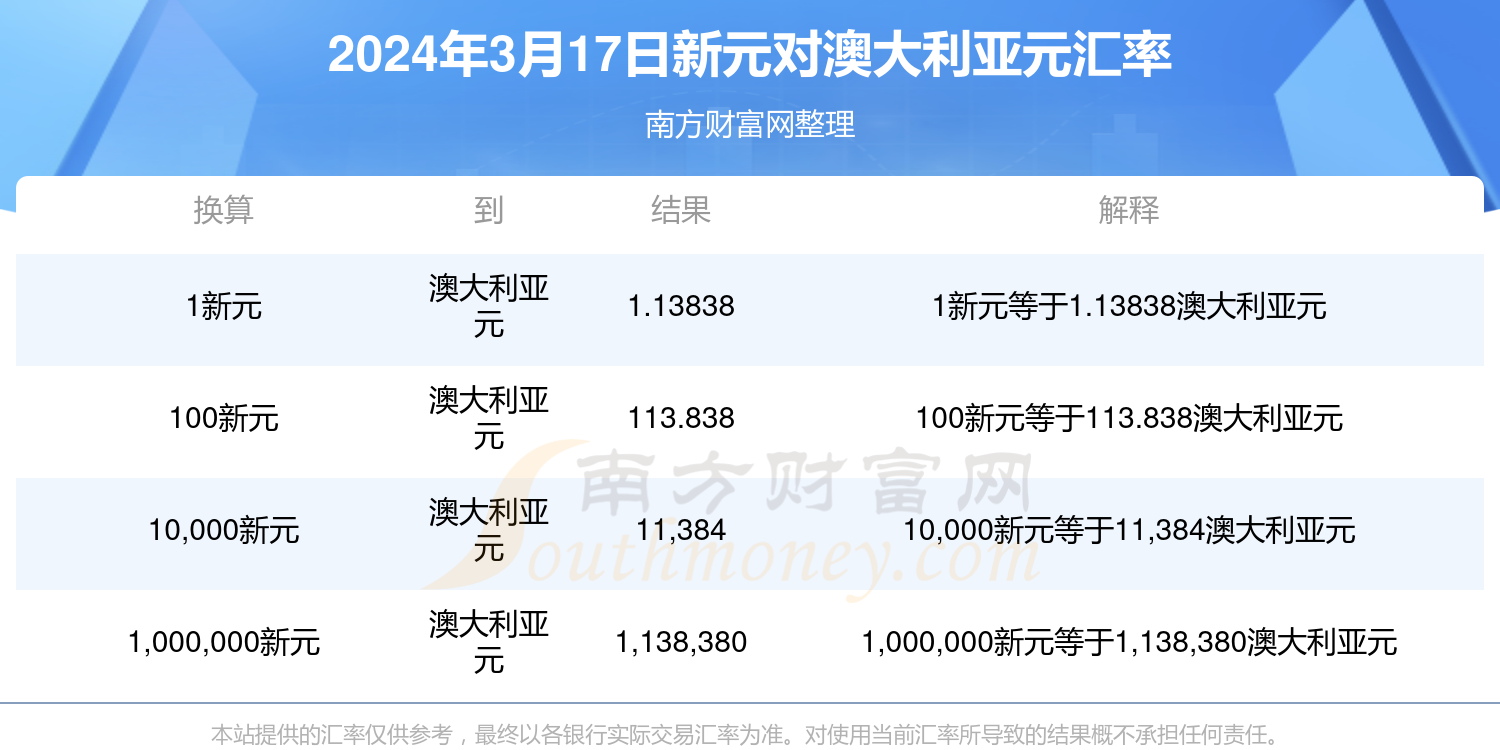 2025年新澳門(mén)今晚開(kāi)獎(jiǎng)結(jié)果查詢，澳門(mén)彩票開(kāi)獎(jiǎng)結(jié)果查詢 2025年今晚最新資訊