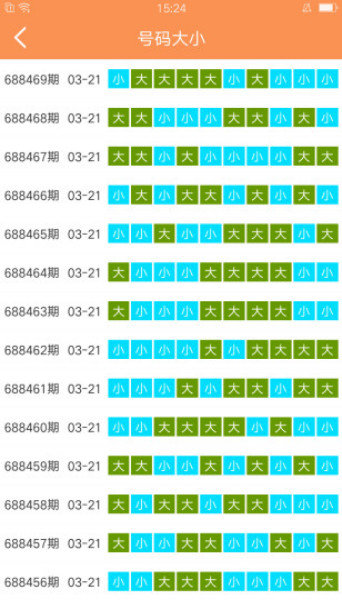 2025天天彩資料大全免費(fèi)600
