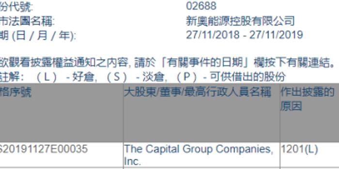 2025新奧正版資料免費(fèi)提供283期，2025新奧正版資料第283期免費(fèi)公開(kāi)