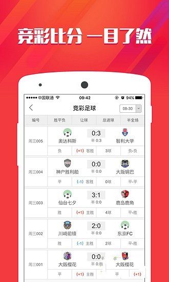 香港免費公開資料大全 第2頁