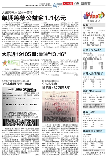2025澳門天天開好彩大全53期10點半，澳門彩票預(yù)測，2025年天天好彩第53期開獎時間揭曉