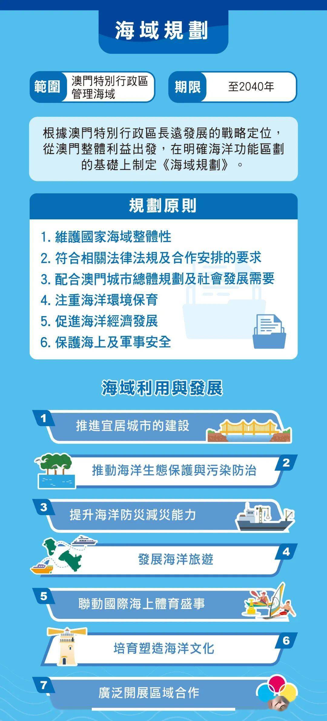 2025新奧正版資料免費(fèi)提拱，2025新奧正版資料免費(fèi)分享