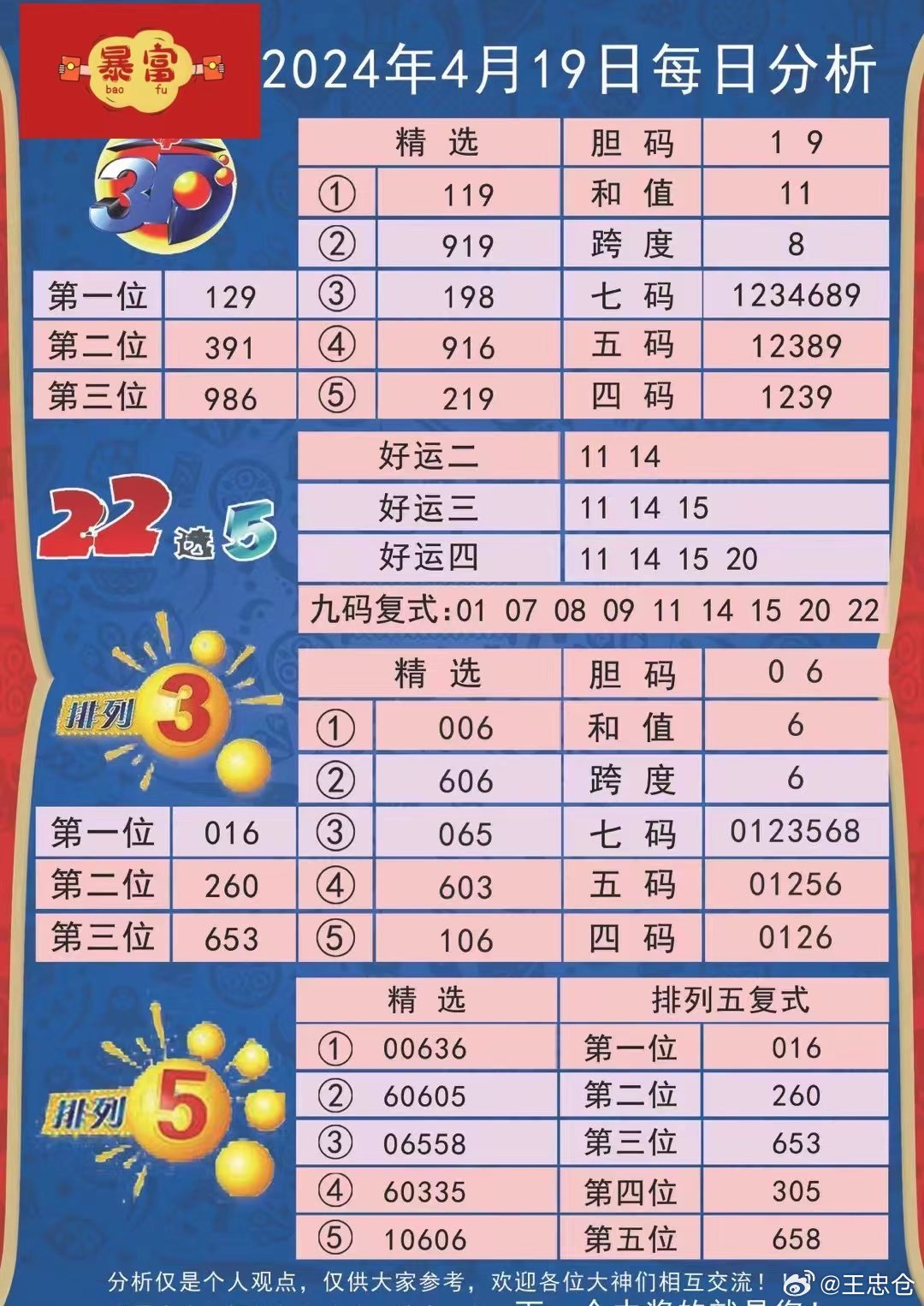 246天天天彩免費(fèi)資料玄機(jī)圖，揭秘246天天天彩玄機(jī)圖，免費(fèi)資料大揭秘