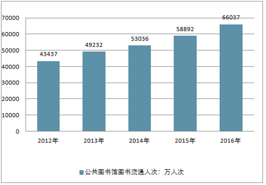 2025年澳門全年資料書本