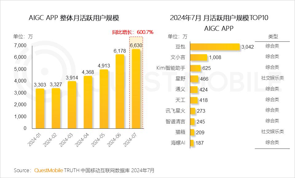 香港資料正版大全2025專注于智能生態(tài)發(fā)展，香港智能生態(tài)發(fā)展正版資料大全 2025專注前沿動態(tài)