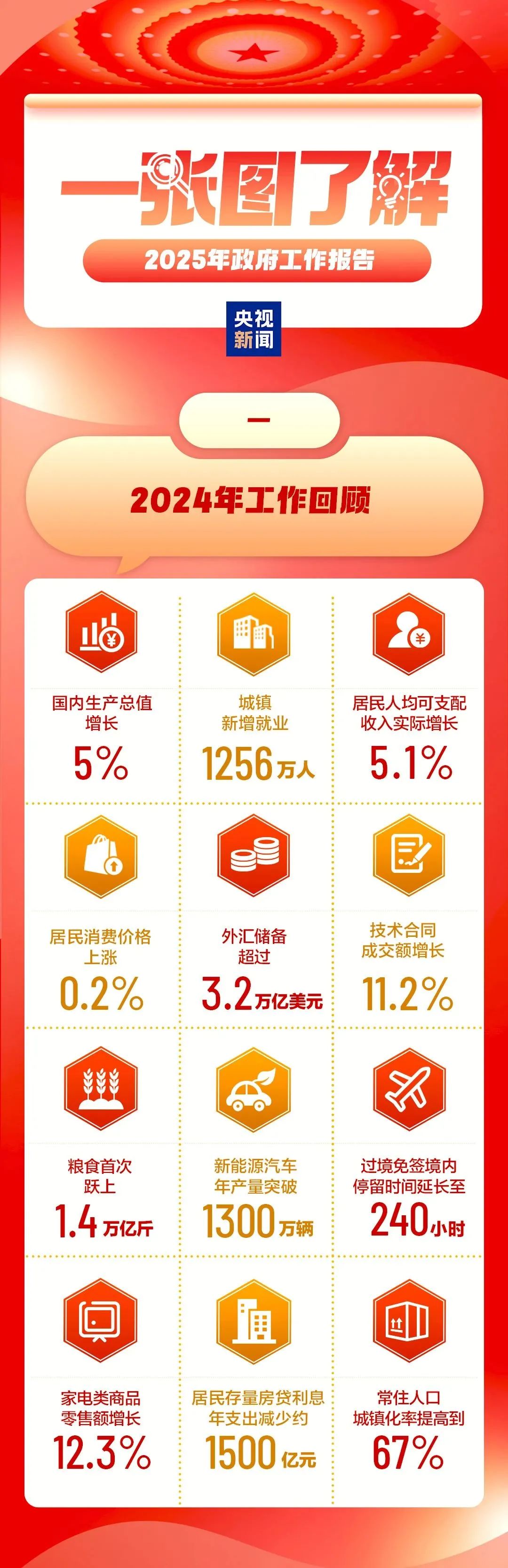 2025天天彩正版資料大全十，一網(wǎng)打盡彩票資訊與攻略，2025天天彩正版資料大全，一網(wǎng)打盡彩票資訊與攻略
