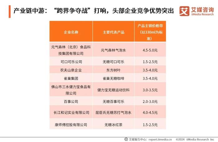 澳彩2025年免費(fèi)全年資料大解析，澳彩2025全年資料免費(fèi)大解析，全年資料詳解與預(yù)測(cè)