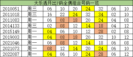 澳門一碼一碼100準確，澳門一碼精準預測