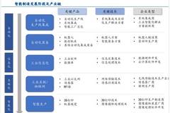 香港資料正版大全2025，專注于智能生態(tài)發(fā)展的前沿探索，香港資料正版大全2025，智能生態(tài)前沿探索的專注焦點
