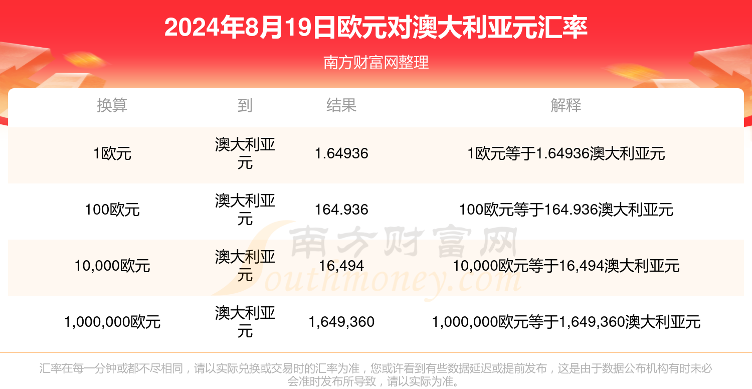 揭秘，2025年新澳門今晚開獎結(jié)果查詢?nèi)ヂ?，獨家揭秘?025年新澳門今晚開獎結(jié)果查詢?nèi)ヂ越馕? class=