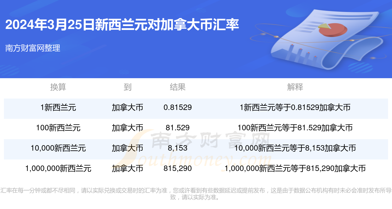2025年新澳門今晚開獎(jiǎng)結(jié)果查詢，澳門彩票開獎(jiǎng)結(jié)果查詢 2025年今晚最新資訊