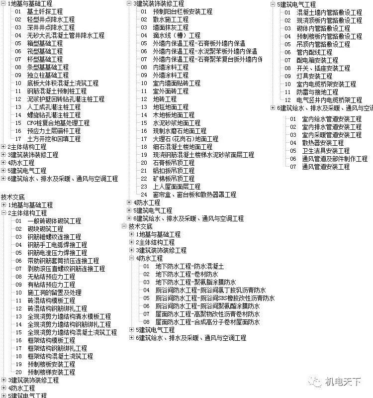 新澳天天開(kāi)獎(jiǎng)資料大全最新54期圖片及價(jià)格，新澳天天開(kāi)獎(jiǎng)資料最新54期圖片及價(jià)格概覽