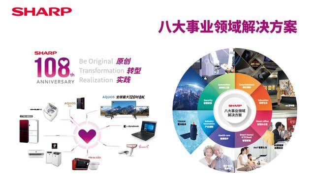 香港資料正版大全2025專注于智能生態(tài)發(fā)展，香港智能生態(tài)發(fā)展正版資料大全 2025專注前沿動態(tài)