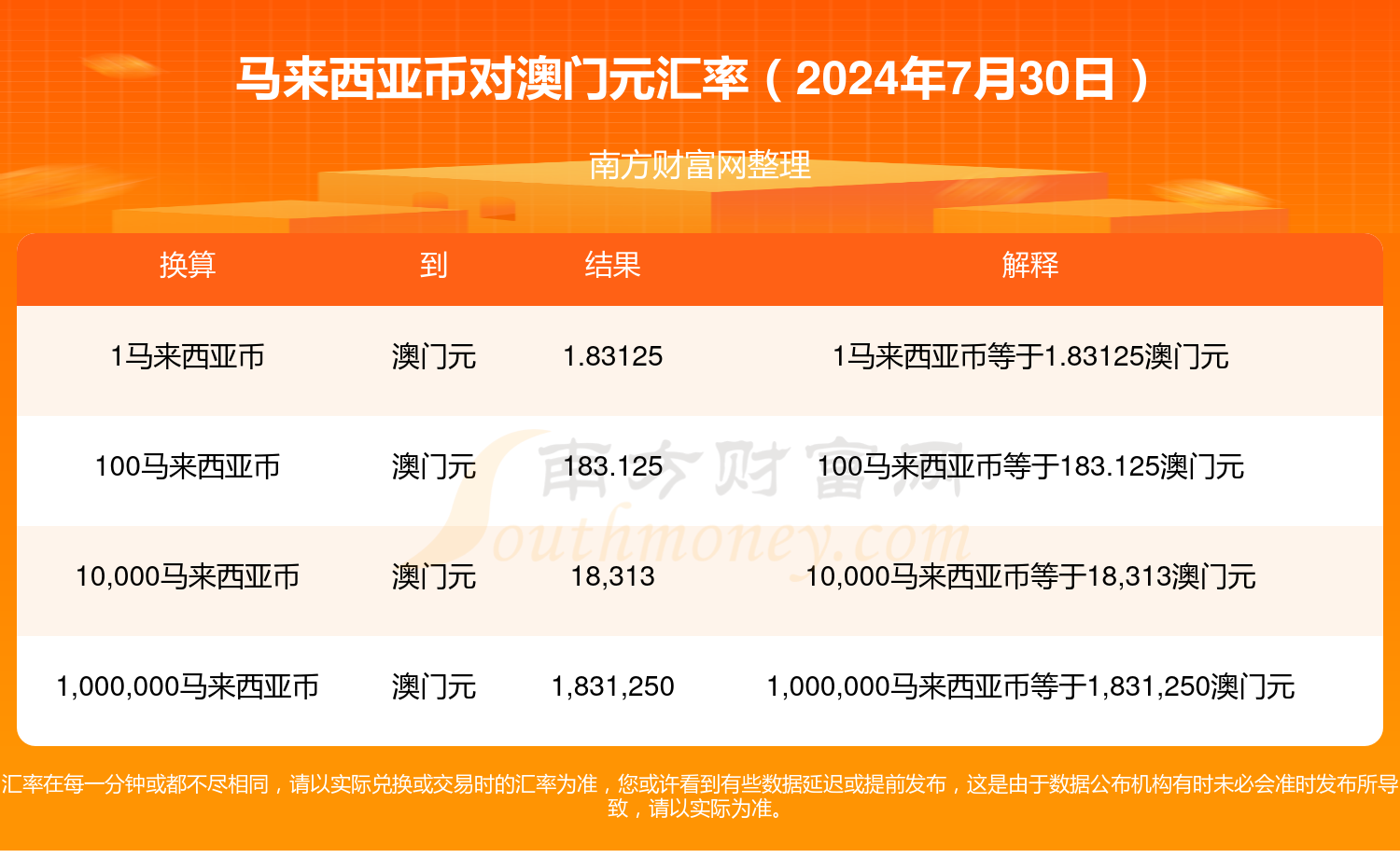 2025年新澳門今晚開獎(jiǎng)結(jié)果查詢，澳門彩票開獎(jiǎng)結(jié)果查詢 2025年今晚最新資訊