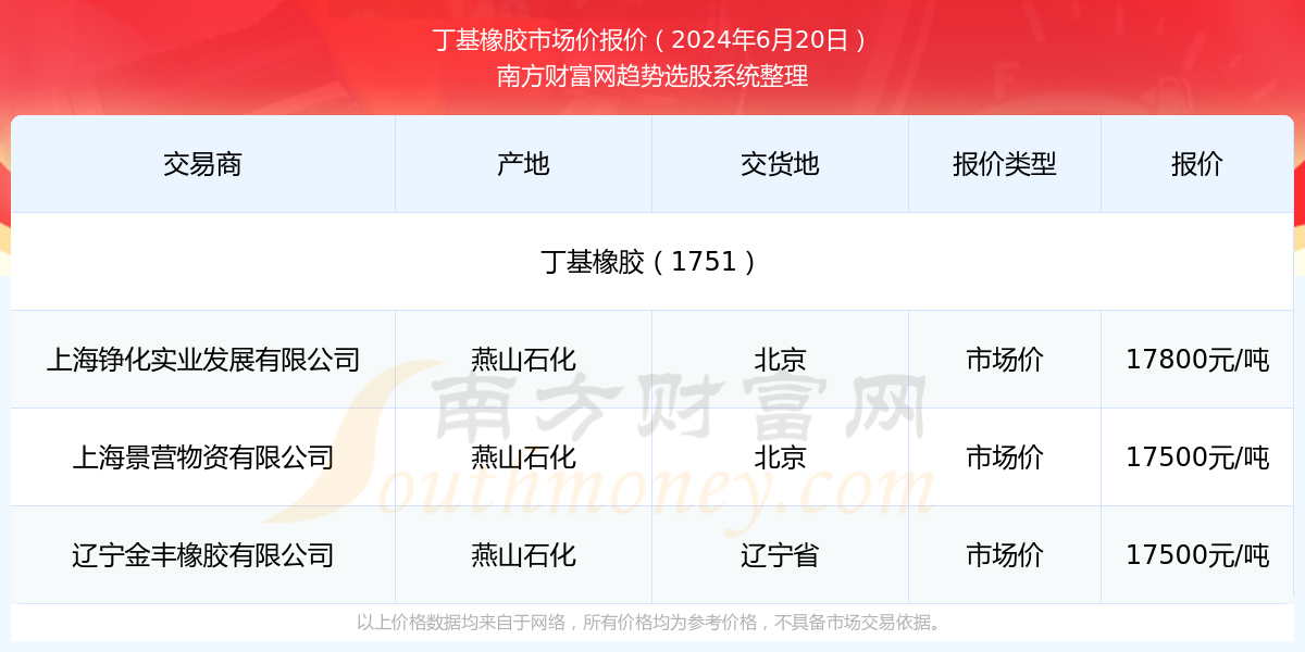 2025年新澳門今晚開獎(jiǎng)結(jié)果查詢，澳門彩票開獎(jiǎng)結(jié)果查詢 2025年今晚最新資訊