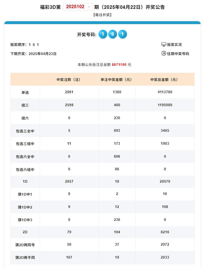 2025年新澳門今晚開獎(jiǎng)結(jié)果查詢，澳門彩票開獎(jiǎng)結(jié)果查詢 2025年今晚最新資訊