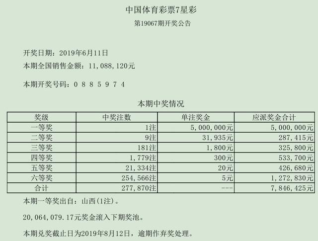 老澳門六開彩開獎(jiǎng)網(wǎng)站257期揭曉，22號(hào)網(wǎng)址引領(lǐng)新一波熱潮，老澳門六開彩開獎(jiǎng)網(wǎng)站揭曉第257期，引領(lǐng)新熱潮的22號(hào)網(wǎng)址揭曉！