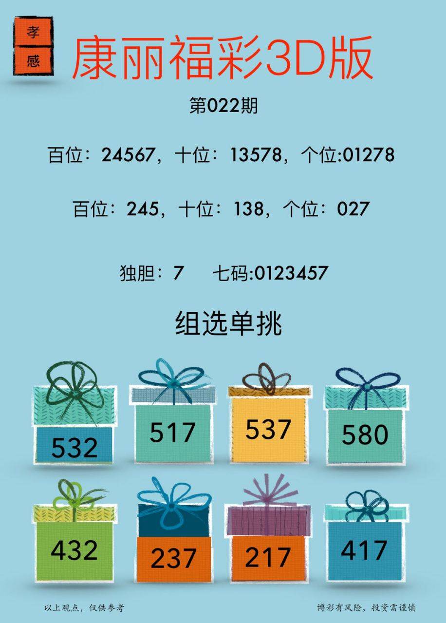 新澳天天開獎資料大全最新54期129期開獎結(jié)果，新澳開獎資料最新回顧，開獎結(jié)果至第129期匯總