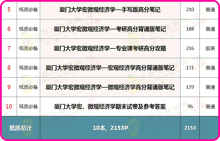 澳彩2025年免費(fèi)全年資料大，澳彩2025全年免費(fèi)資料大全