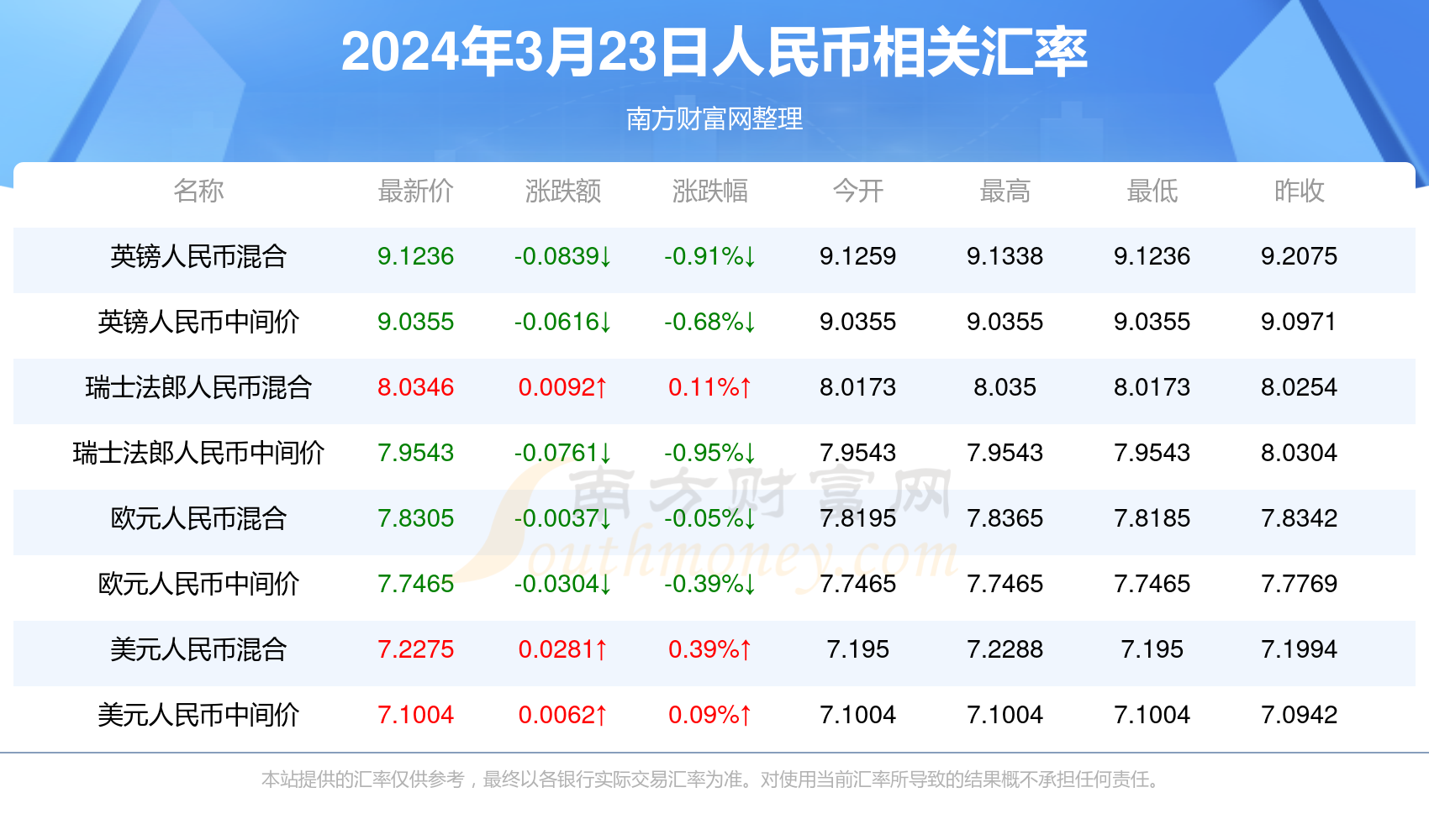 4777777澳門開獎(jiǎng)結(jié)果查詢
