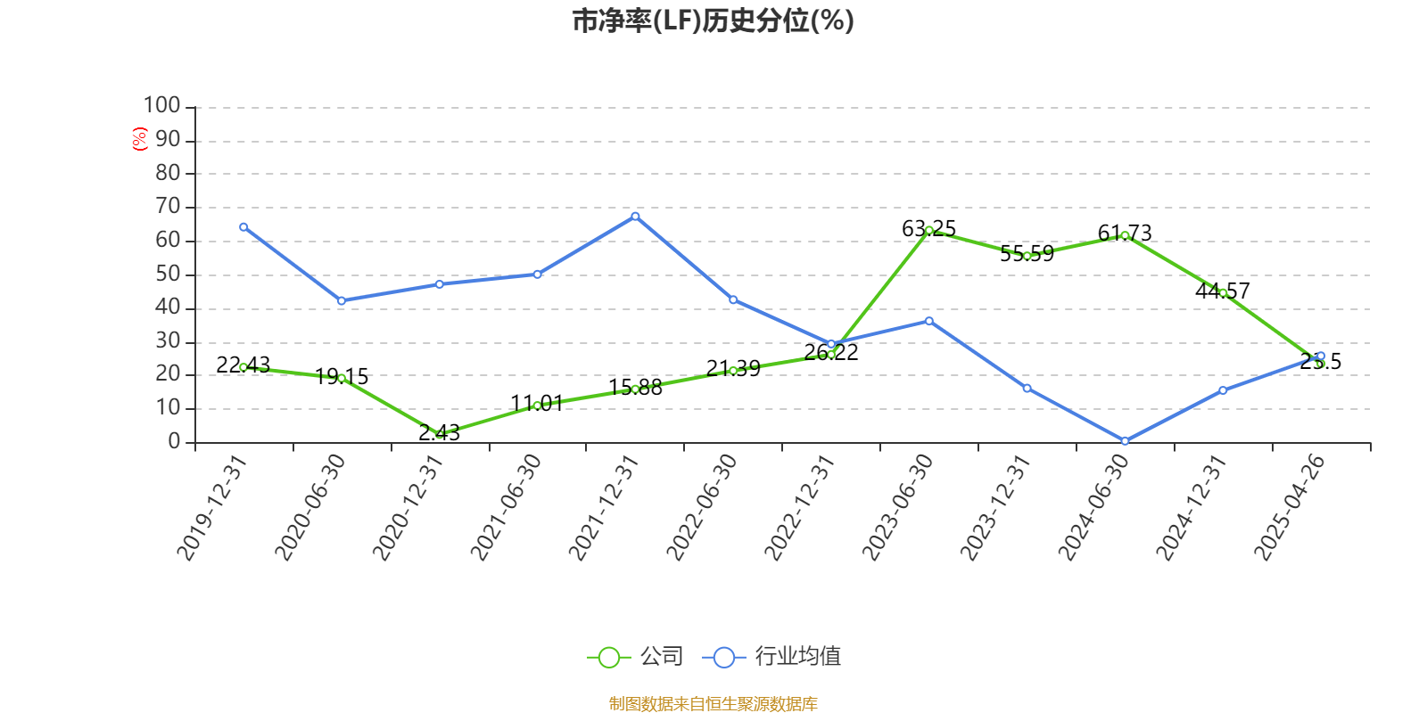 新澳2025資料深度解析，新澳2025資料深度解讀報告