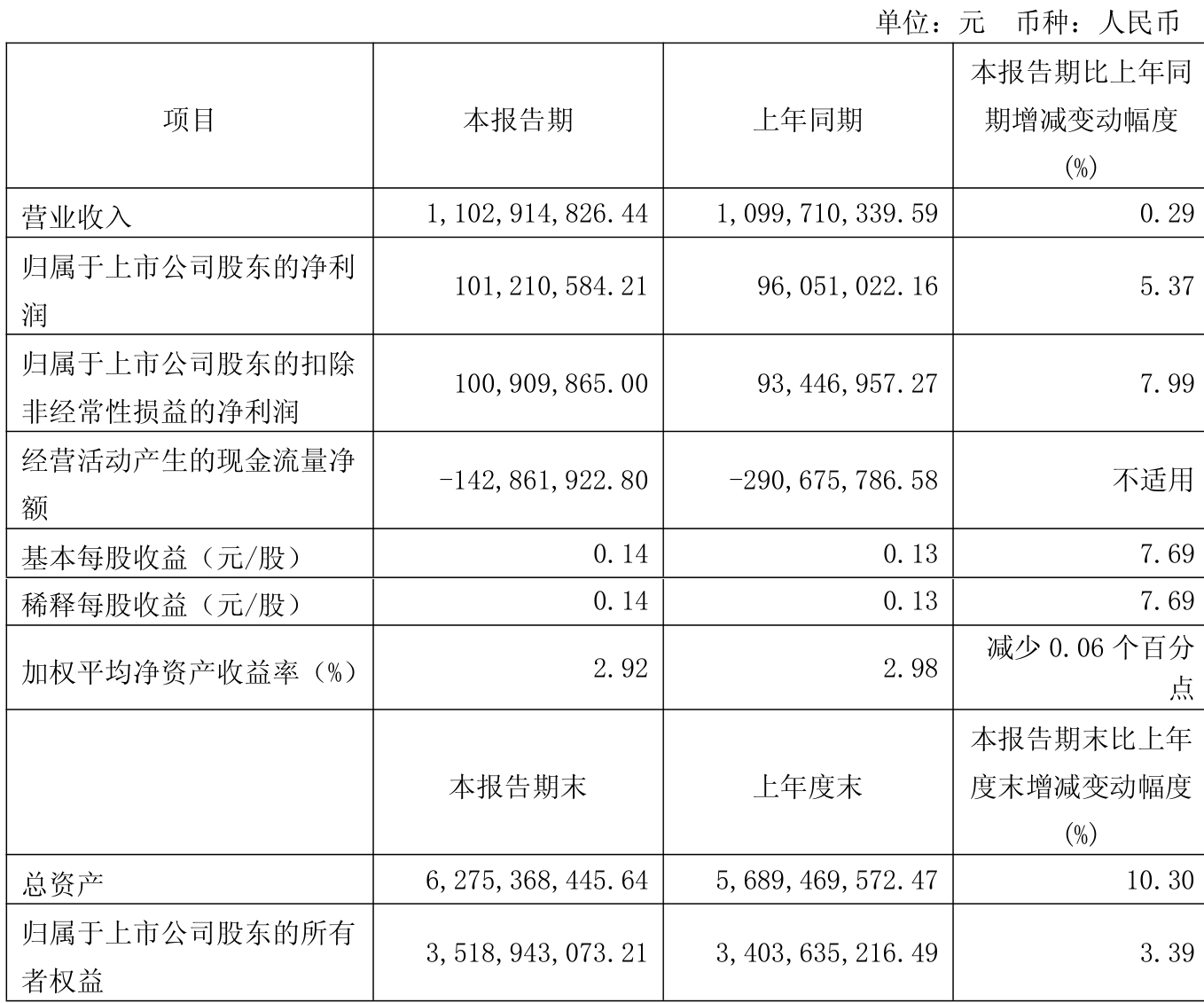 新澳2025資料大解析，新澳2025資料深度解析