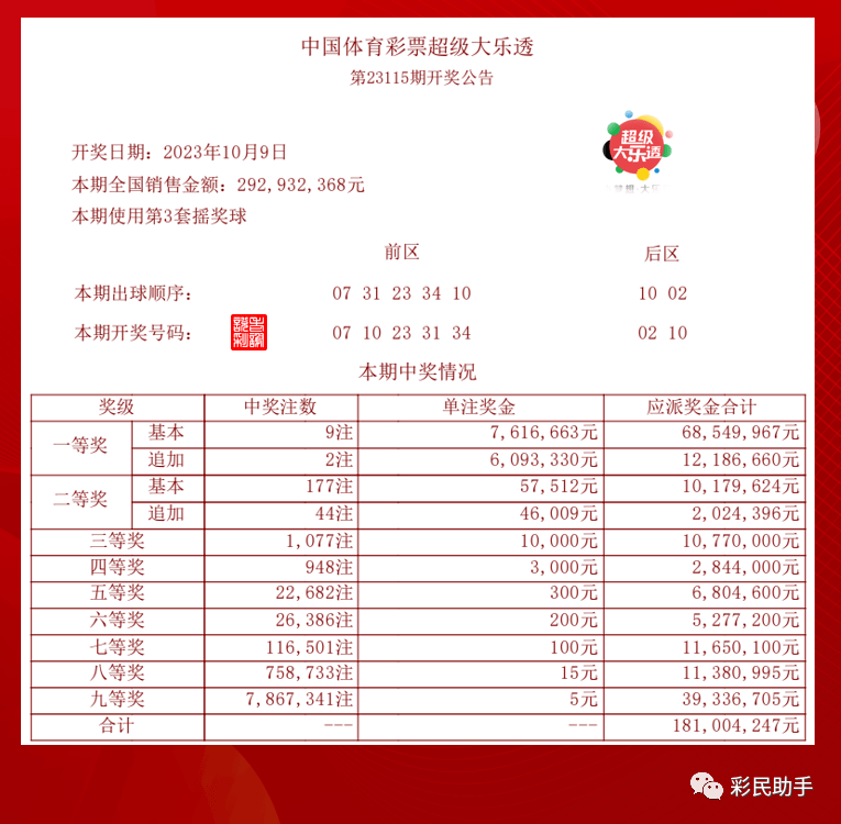 揭秘，2025年新澳門今晚開(kāi)獎(jiǎng)結(jié)果查詢，揭秘，新澳門今晚開(kāi)獎(jiǎng)結(jié)果查詢 2025年最新預(yù)告！