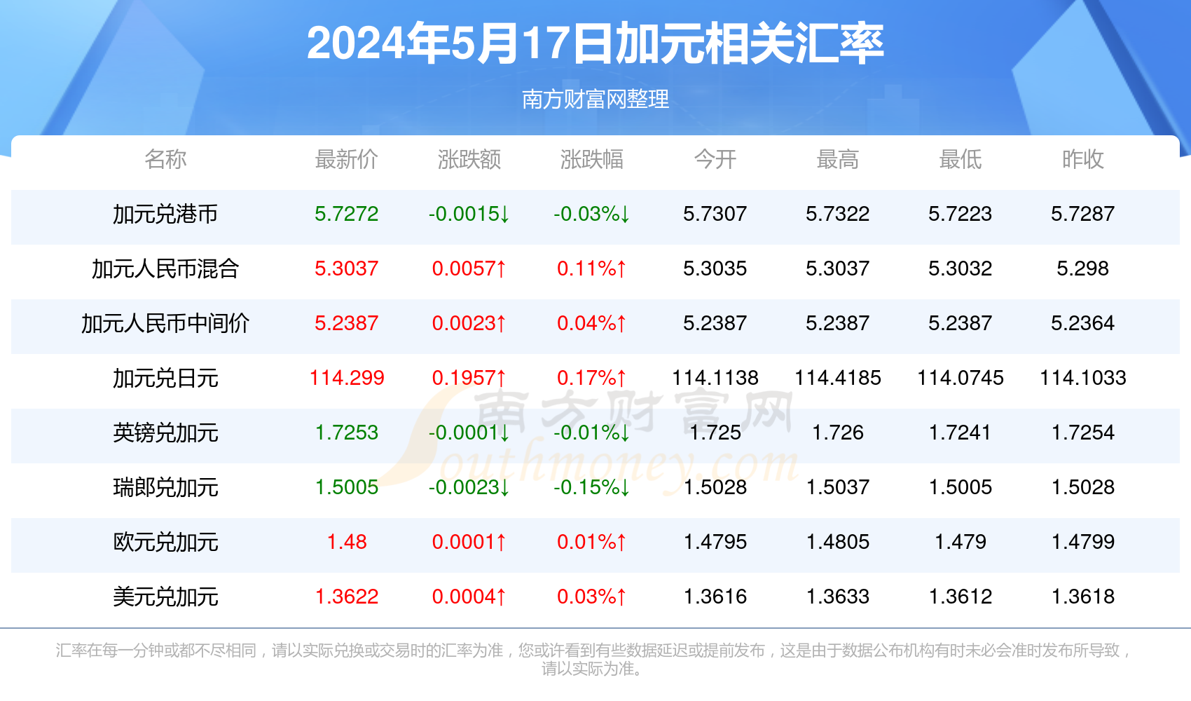 2025年香港今晚開(kāi)獎(jiǎng)結(jié)果查詢(xún)，香港今晚開(kāi)獎(jiǎng)結(jié)果查詢(xún)（2025年）揭曉時(shí)刻