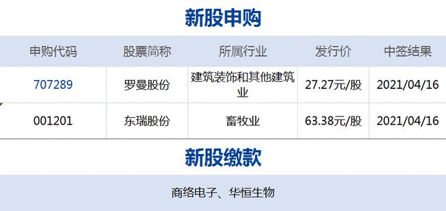 揭秘2025免費(fèi)資料精準(zhǔn)一碼494，全方位解析與使用指南，揭秘2025精準(zhǔn)一碼494，全方位解析與使用指南免費(fèi)資料放送！