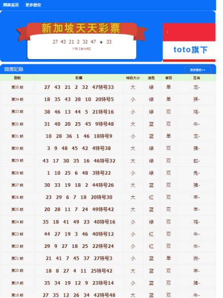 藍(lán)色夢(mèng)想 第7頁(yè)