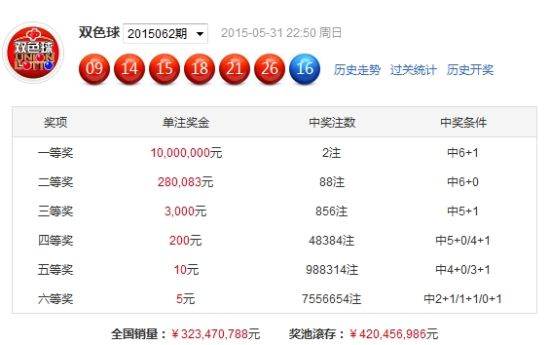 16067藍(lán)月亮開獎結(jié)果，藍(lán)月亮彩票開獎結(jié)果揭曉
