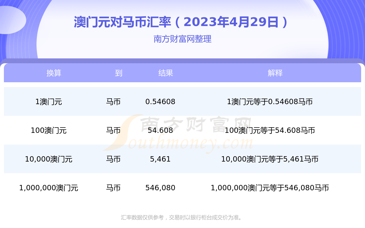 揭秘澳門特馬開獎(jiǎng)記錄——2025年的風(fēng)云變幻，澳門特馬開獎(jiǎng)記錄揭秘，風(fēng)云變幻的2025年回顧