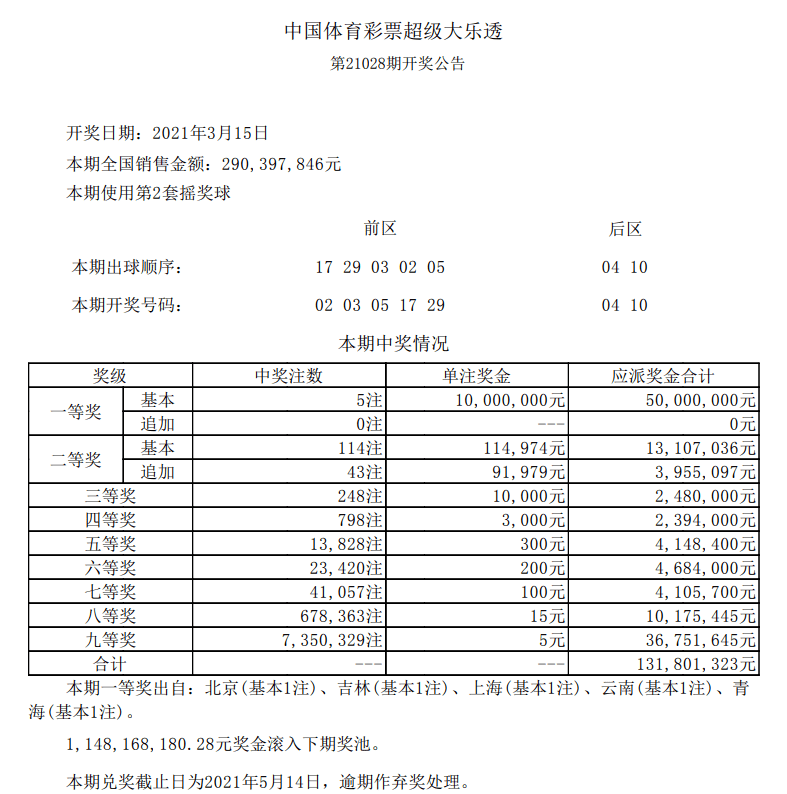 天下彩9944CC手機(jī)開獎結(jié)果——一網(wǎng)打盡最新開獎動態(tài)，天下彩9944CC手機(jī)最新開獎結(jié)果全掌握