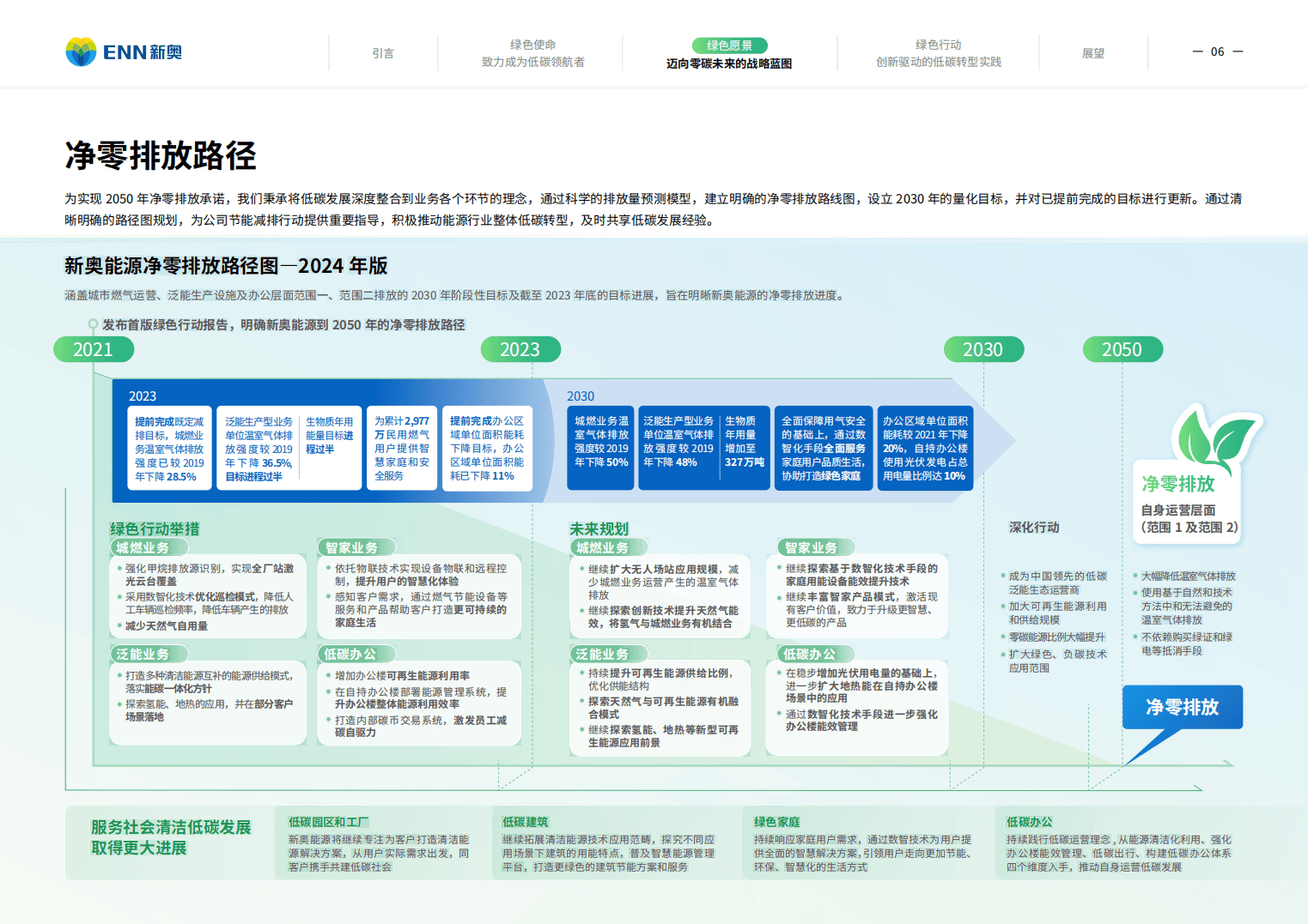 揭秘2025新奧門正版資料，一網(wǎng)打盡最新情報(bào)，揭秘2025新澳門正版資料全新情報(bào)大揭秘