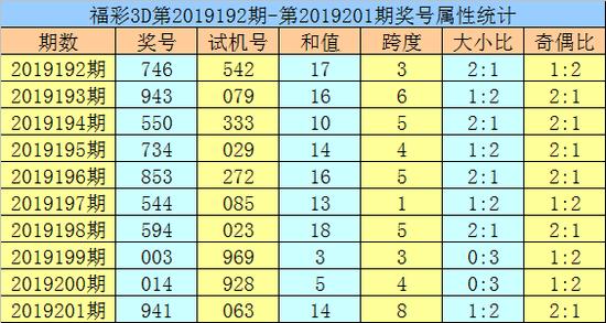 揭秘新澳門黃大仙8碼大公開，一網(wǎng)打盡所有秘密，揭秘新澳門黃大仙8碼大全，揭開所有秘密的真相