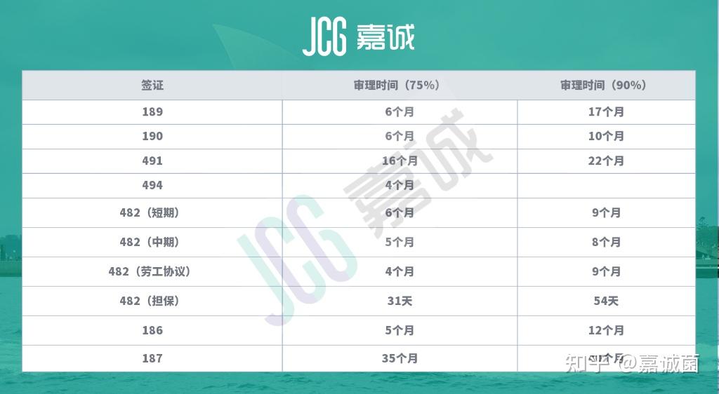 2025新澳開獎記錄，2025新澳開獎記錄大全