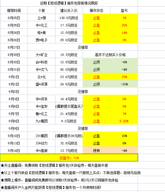 新奧天天全年免費(fèi)大全，一網(wǎng)打盡娛樂(lè)新風(fēng)尚，新奧天天全年免費(fèi)娛樂(lè)盛宴，一網(wǎng)打盡全年娛樂(lè)新風(fēng)尚