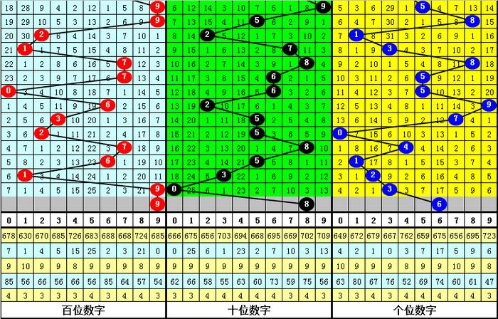 二四六香港資料期期準(zhǔn)千附三險阻，二四六香港資料期期準(zhǔn)揭秘與三大挑戰(zhàn)應(yīng)對