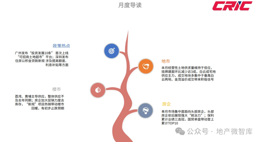 2025年全年免費資料大全，2025全年免費資料大全，一站式獲取資源指南