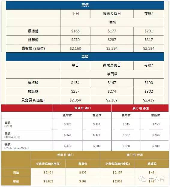 香港澳門開獎結(jié)果記錄，香港澳門開獎結(jié)果記錄概覽