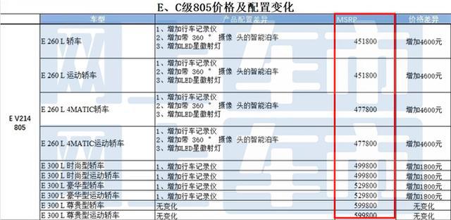 2025澳門開獎記錄結果，澳門開獎記錄結果（2025年）